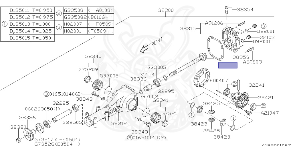 Subaru - Impreza WRX STI - GDB - Jan-2000 - STI - Sedan - 4W - 6-speed manual transmission - Right hand - EJ207