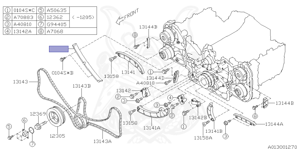 Subaru - Legacy Outback - BRF - Jan-2011 - 36REYE - Outback - 4W - 5-speed automatic transmission - Right hand - EZ36D