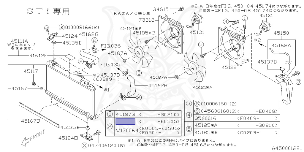 Subaru - Impreza WRX STI - GDB - Jan-2000 - STI - Sedan - 4W - 6-speed manual transmission - Right hand - EJ207