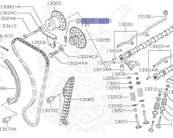 Nissan - Silvia - S14 - 1993 - KS - HARDTOP(K) - MANUAL TRANSMISSION(MT) - FOUR WHEELS STEERING(4WS) - SR20DET