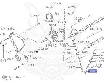 Nissan - Cedric/Gloria - Y34 - 2003 - 250S - HARDTOP(K) - 4 WHEEL DRIVE(4WD) - AUTOMATIC-FLOOR SHIFT(AT.F4) - RB25DET