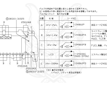 Nissan - Cedric/Gloria - Y33 - 1995 - BRO TYPE - HARDTOP(K) - 2 WHEEL DRIVE(2WD) - AUTOMATIC TRANSMISSION(AT) - IRS TYPE(IRS) - VG30E