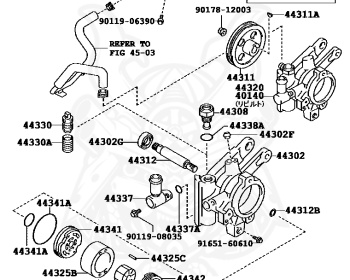 Toyota - Corolla - EE101 - 1991 - LX TYPE - 4-DOOR(SEDAN) - Manual - 4EFE