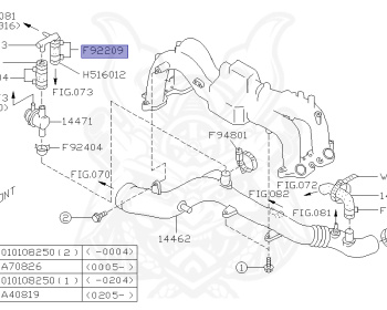 Subaru - Legacy B4 - BE5 - Jan-1998 - Dec-2001 - RSK - Sedan - F4WD - 5-speed manual transmission - Right hand - EJ20