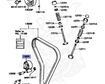 Toyota - Chaser - JZX81 - 1990 - GT TYPE - HARDTOP - Automatic - 1JZGTE