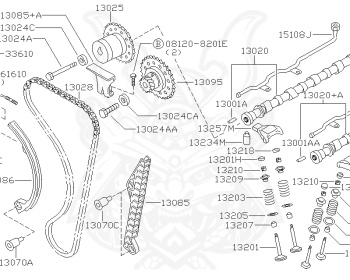 Nissan - Silvia - S14 - 1996 - KS - HARDTOP(K) - MANUAL TRANSMISSION(MT) - TWO WHEELS STEERING(2WS) - SR20DET