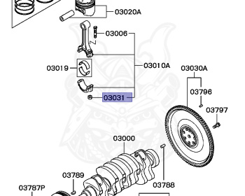 Mitsubishi - Lancer Evolution V - CP9A - 1995 - SNDF - 4G63