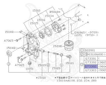 Subaru - Impreza - GC2 - Jan-1998 - CS - Sedan - F4WD - Automatic transmission - Right hand - EJ15E