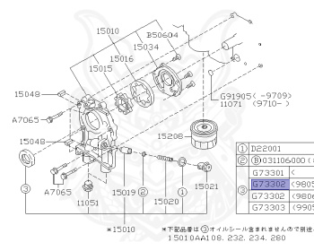Subaru - Impreza WRX - GC8 - Jan-1998 - WRX - Sedan - F4WD - Manual Transmission - Right hand - EJ20G