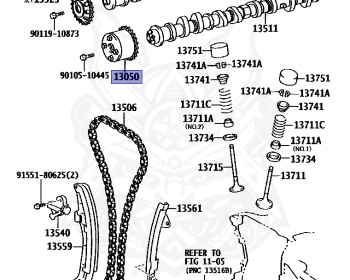 Toyota - Prius - NHW20 - 2008 - S TYPE - HATCHBACK - 1NZFXE