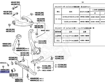 Toyota - Mark 2 - GX100 - 2000 - GRANDE TYPEGRANDE FOUR TYPE - Automatic - 1GFE
