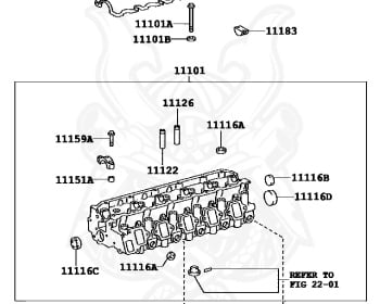 Toyota - Land Cruiser - PZJ70 - 1991 - STANDARD TYPE - SOFTTOP - Manual - 1PZ