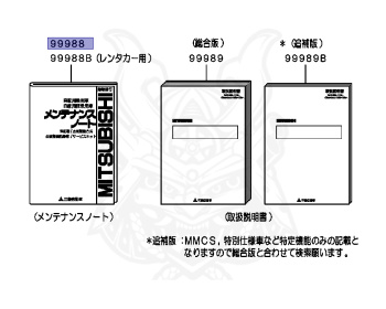 Mitsubishi - Delica Cargo - PA5V - 1994 - HLEJT - 4D56