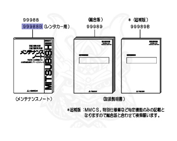 Mitsubishi - Challenger - K94W - 1998 - NUF - 4D56
