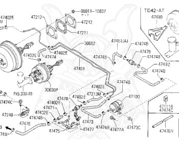 Nissan - Safari - Y60 - 1989 - GR TYPE - Van/High Roof (V/HR) - MANUAL TRANSMISSION(MT) - TD42