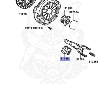 Toyota - Vitz - NCP10 - 2004 - RS TYPE - 5-DOOR - Manual - 2NZFE