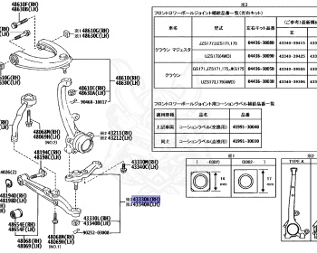 Toyota - Crown - JZS171W - 2006 - ATHLETEATHLETE FOUR TYPE - WAGON - Automatic - 1JZFSE