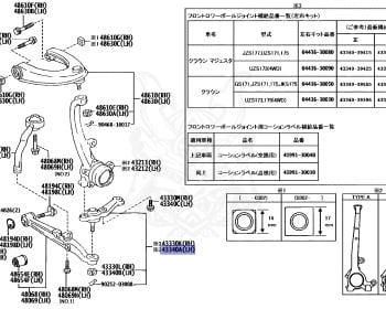 Toyota - Crown - JZS171W - 2006 - ATHLETEATHLETE FOUR TYPE - WAGON - Automatic - 1JZFSE