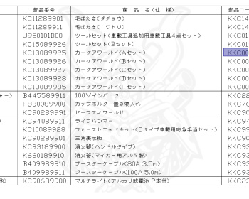 Nissan - Bluebird - U13 - 1993 - ARX - HARDTOP(K) - 2 WHEEL DRIVE(2WD) - MANUAL TRANSMISSION(MT) - CD20