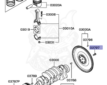 Mitsubishi - Lancer Evolution V - CP9A - 1995 - SNDF - 4G63