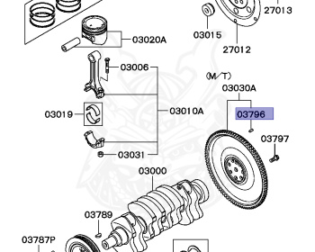 Mitsubishi - Lancer Evolution VII - CT9A - 2003 - SYGFZ - 4G63