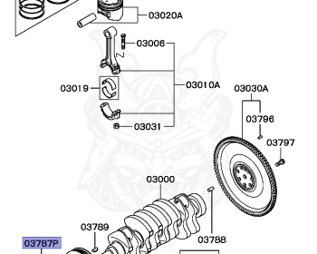 Mitsubishi - Lancer Evolution V - CP9A - 1995 - SNDF - 4G63