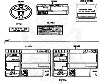 Toyota - Corolla - AE101 - 1991 - SJ TYPE - COUPE - Manual - 4AFE
