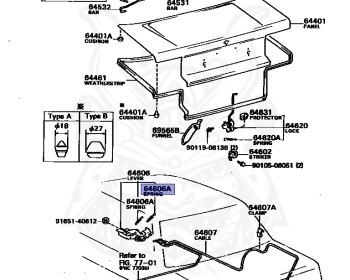 Toyota - Corolla - AE81 - 1986 - SE TYPE - 4-DOOR - Manual - 3ALU
