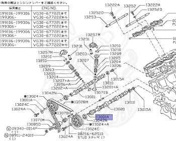 Nissan - Cedric/Gloria - Y32 - 1993 - GT TYPE - HARDTOP(K) - 5 SPEED A/T(AT.F5) - IRS TYPE(IRS) - STANDARD GRADE(STD) - VG30E