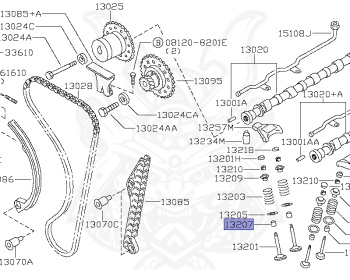 Nissan - Silvia - S14 - 1993 - KS - HARDTOP(K) - MANUAL TRANSMISSION(MT) - FOUR WHEELS STEERING(4WS) - SR20DET