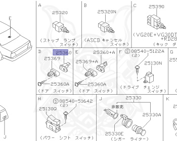 Nissan - Cedric/Gloria - Y32 - 1995 - GT TYPE - HARDTOP(K) - 5 SPEED A/T(AT.F5) - IRS TYPE(IRS) - STANDARD GRADE(STD) - VG30E