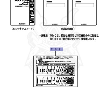 Mitsubishi - Airtrek - CU2W - 2003 - LYXFZ2 - 4G63