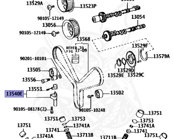 Toyota - Land Cruiser - UZJ100W - 2001 - CYGNUS TYPE - Automatic - 2UZFE