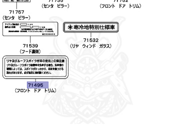 Mitsubishi - Pajero Jr - H57A - 1995 - MKXE - 4A31