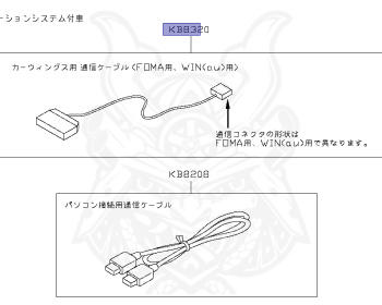 Nissan - Fuga - Y51 - 2015 - 370GT grade - SEDAN(SEDAN) - 4 WHEEL DRIVE(4WD) - 7 SPEED AUTOMATIC TRANS(7AT) - VQ37VHR