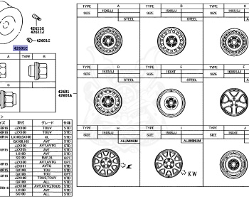Toyota - Chaser - JZX100 - 1998 - AVANT TYPE - Automatic - 1JZGE