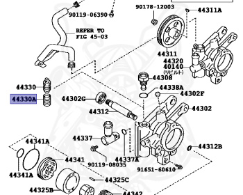 Toyota - Corolla - EE101 - 1991 - LX TYPE - 4-DOOR(SEDAN) - Manual - 4EFE