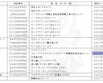 Nissan - Stagea - WC34 - 1999 - RS-FOUR S - WAGON(W) - 4 WHEEL DRIVE(4WD) - MANUAL TRANSMISSION(MT) - RB25DET