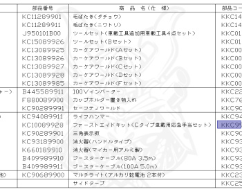 Nissan - Mistral - R20 - 1994 - SEDAN - WAGON(W) - AUTOMATIC TRANSMISSION(AT) - TD27T