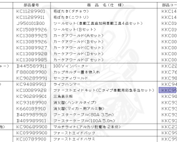 Nissan - Silvia - S15 - 1999 - SPEC R - HARDTOP(K) - MANUAL MISSION 6-SPEED(MT.F6) - FOUR WHEELS STEERING(4WS) - SR20DET