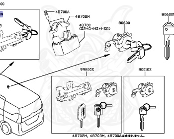 Nissan - Serena - C27 - 2016 - MICRO BUS - WAGON(W) - 2 WHEEL DRIVE(2WD) - ECVT(ECVT) - MR20DD