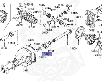 Nissan - Skyline - R30 - 1981 - GTL - HATCH BACK(HB) - AUTOMATIC TRANSMISSION(FA) - L20E