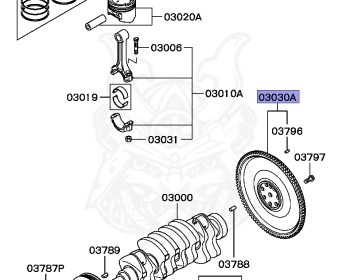 Mitsubishi - Lancer Evolution V - CP9A - 1995 - SNDF - 4G63