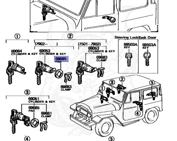 Toyota - Land Cruiser - BJ40 - 1979 - SOFTTOP (TARPAULIN CANVASTOP OR VINYLTOP) - Manual - B