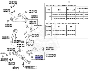 Toyota - Mark 2 - GX100 - 2000 - GRANDE TYPEGRANDE FOUR TYPE - Automatic - 1GFE