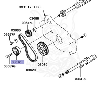 Mitsubishi - Grandis - NA4W - 2004 - LRGY - 4G69