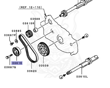 Mitsubishi - Lancer Evolution VIII - CT9A - 2000 - SJDFZ - 4G63