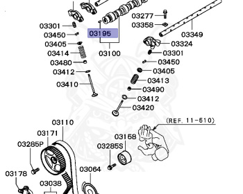 Mitsubishi - Airtrek - CU2W - 2003 - LRME1 - 4G63