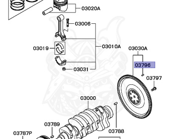 Mitsubishi - Lancer Evolution V - CP9A - 1995 - SNDF - 4G63