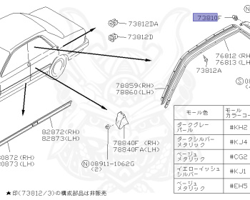 Nissan - Laurel - C33 - 1992 - Selection S - HARDTOP(K) - 5 SPEED A/T(AT.F5) - IRS TYPE(IRS) - RB20E